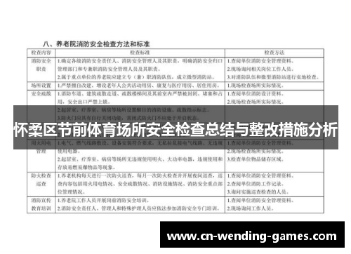 怀柔区节前体育场所安全检查总结与整改措施分析