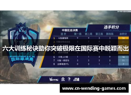 六大训练秘诀助你突破极限在国际赛中脱颖而出