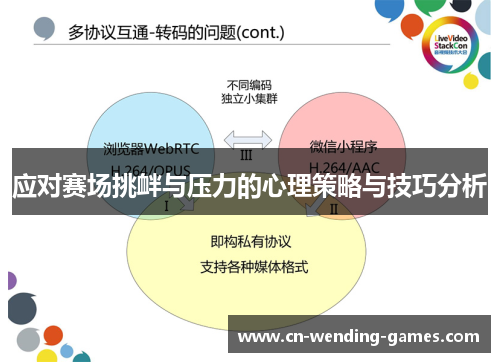 应对赛场挑衅与压力的心理策略与技巧分析
