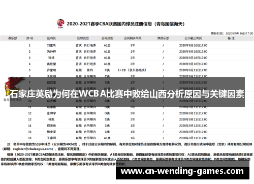 石家庄英励为何在WCBA比赛中败给山西分析原因与关键因素
