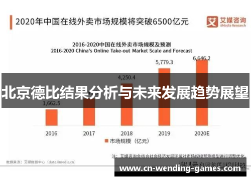 北京德比结果分析与未来发展趋势展望