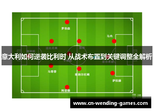 意大利如何逆袭比利时 从战术布置到关键调整全解析