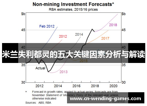 米兰失利都灵的五大关键因素分析与解读