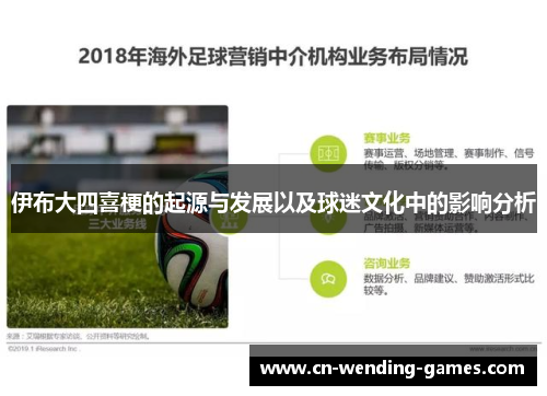 伊布大四喜梗的起源与发展以及球迷文化中的影响分析