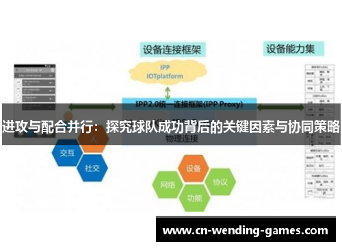 进攻与配合并行：探究球队成功背后的关键因素与协同策略