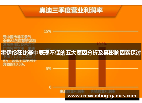 霍伊伦在比赛中表现不佳的五大原因分析及其影响因素探讨