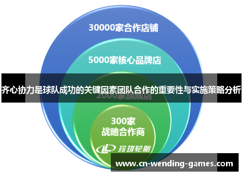 齐心协力是球队成功的关键因素团队合作的重要性与实施策略分析