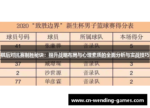 棋后对抗赛制胜秘诀：提升战略布局与心理素质的全面分析与实战技巧