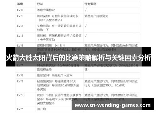 火箭大胜太阳背后的比赛策略解析与关键因素分析