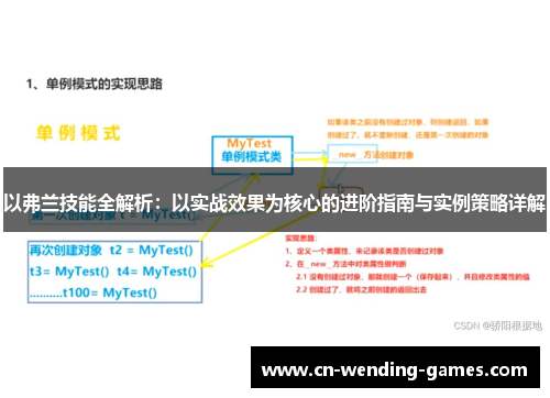 以弗兰技能全解析：以实战效果为核心的进阶指南与实例策略详解