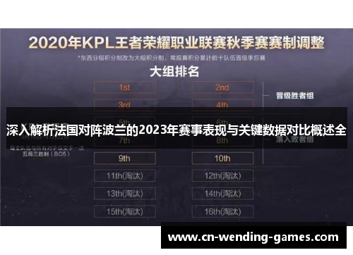 深入解析法国对阵波兰的2023年赛事表现与关键数据对比概述全 深入解析法国对阵波兰的2023年赛事表现与关键数据对比概述全