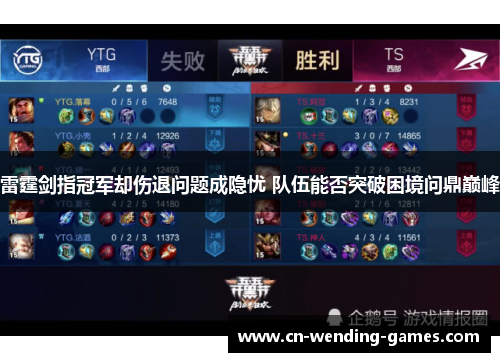 雷霆剑指冠军却伤退问题成隐忧 队伍能否突破困境问鼎巅峰