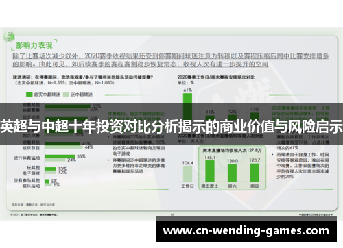 英超与中超十年投资对比分析揭示的商业价值与风险启示