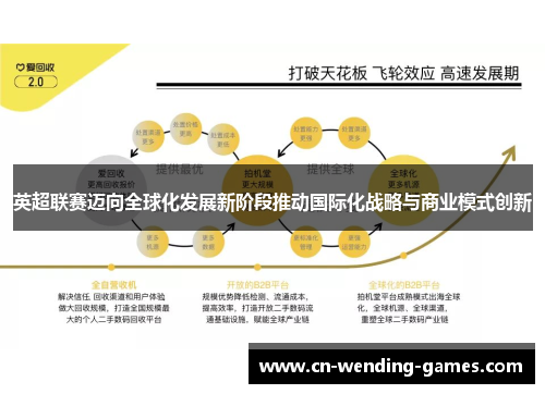 英超联赛迈向全球化发展新阶段推动国际化战略与商业模式创新 英超联赛迈向全球化发展新阶段推动国际化战略与商业模式创新