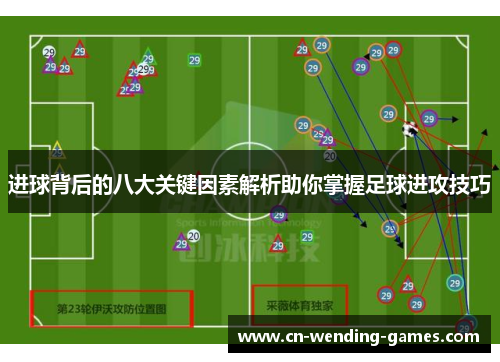 进球背后的八大关键因素解析助你掌握足球进攻技巧 进球背后的八大关键因素解析助你掌握足球进攻技巧