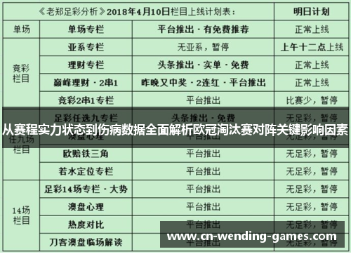 从赛程实力状态到伤病数据全面解析欧冠淘汰赛对阵关键影响因素 从赛程实力状态到伤病数据全面解析欧冠淘汰赛对阵关键影响因素