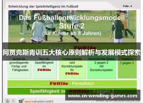 阿贾克斯青训五大核心原则解析与发展模式探索