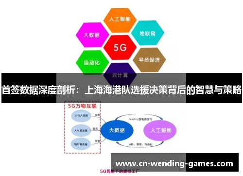 首签数据深度剖析:上海海港队选援决策背后的智慧与策略 首签数据深度剖析:上海海港队选援决策背后的智慧与策略